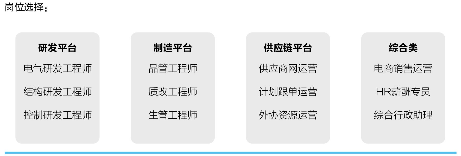 招聘主页-03.jpg