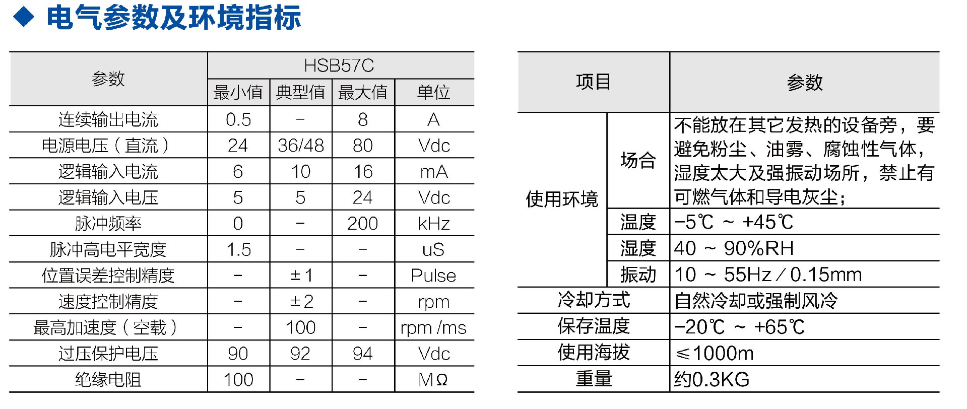 HSB57C参数-01.jpg