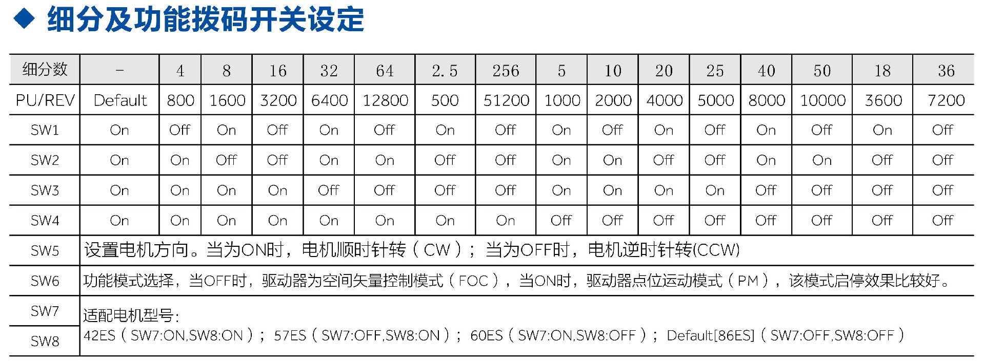 HSB57C参数-02.jpg