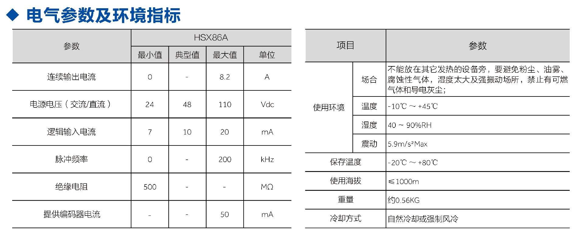 HSX86B参数.jpg