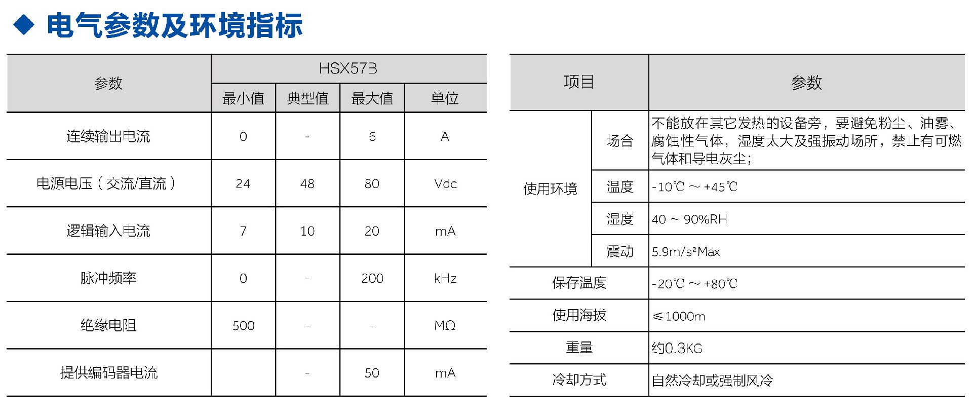 HSX57B参数.jpg