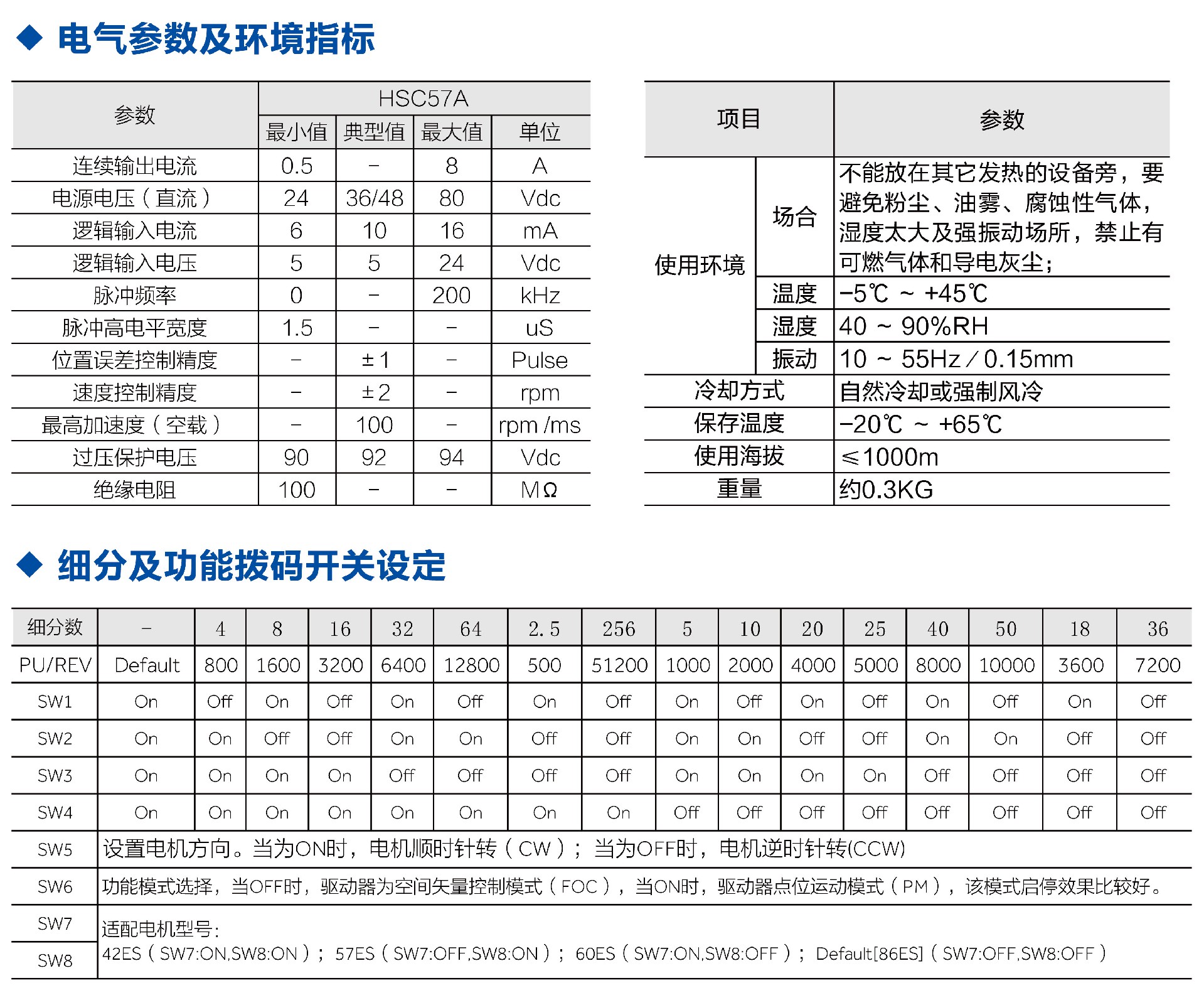 HSC57A_画板 1_画板 1-02_画板 1_画板 1_画板 1_副本.jpg