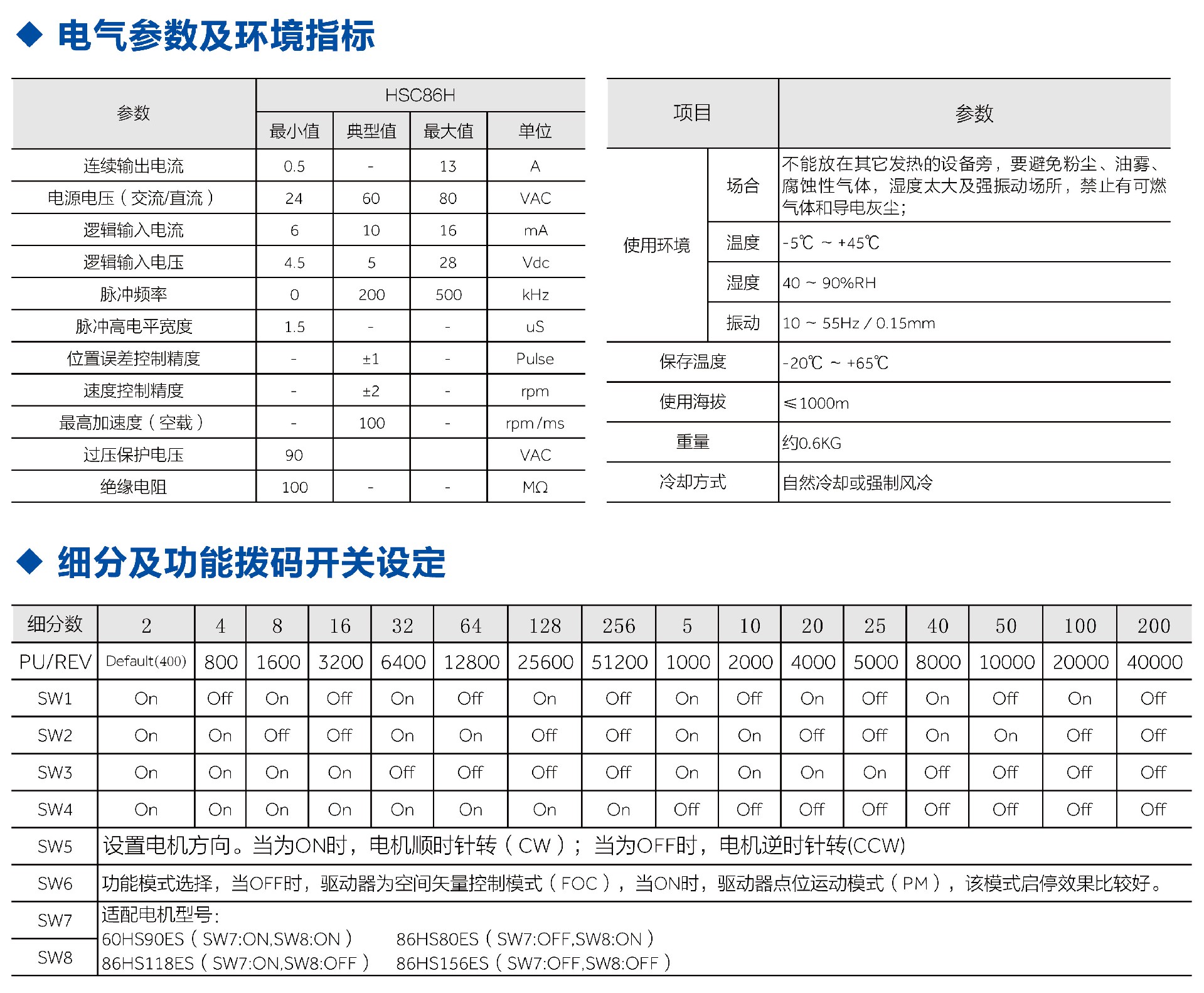 HSC86H参数.jpg