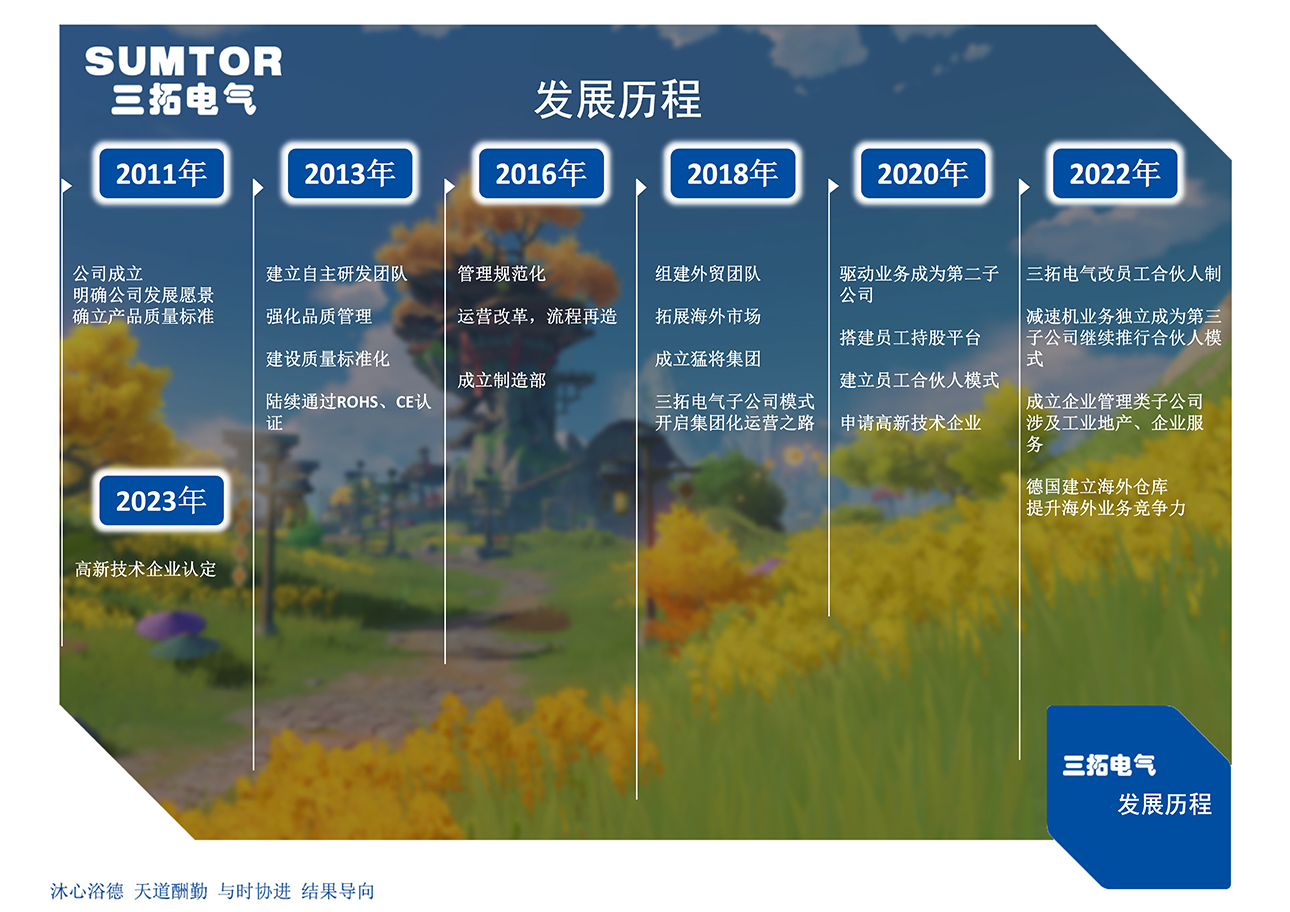 公司介绍2025.6.jpg